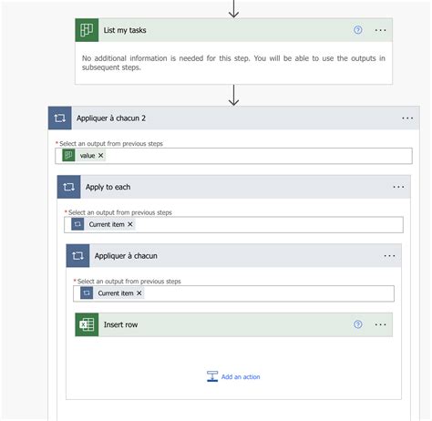 Power automate Tasks output not correct as an array .